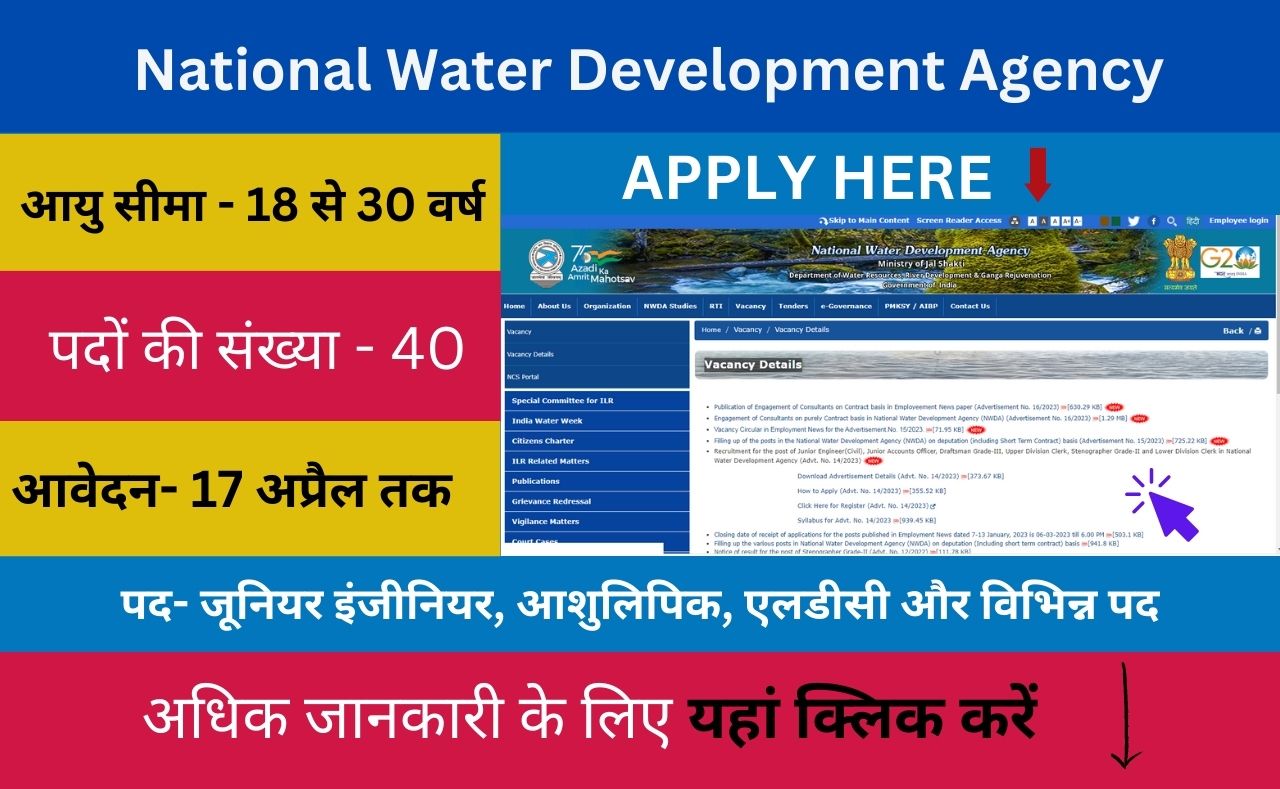 National development water Agency Recruitment 2023