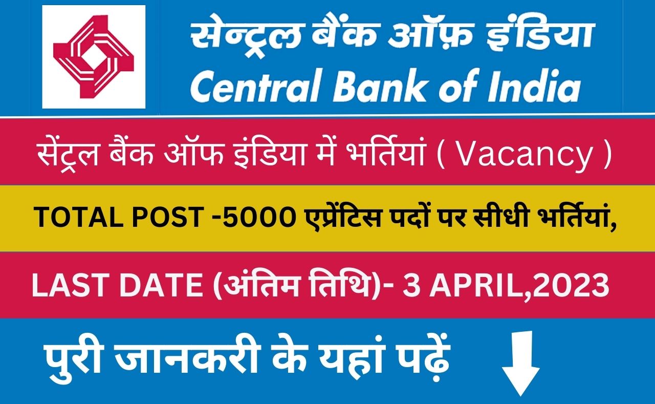 CENTRAL BANK OF INDIA post vacancy upddate