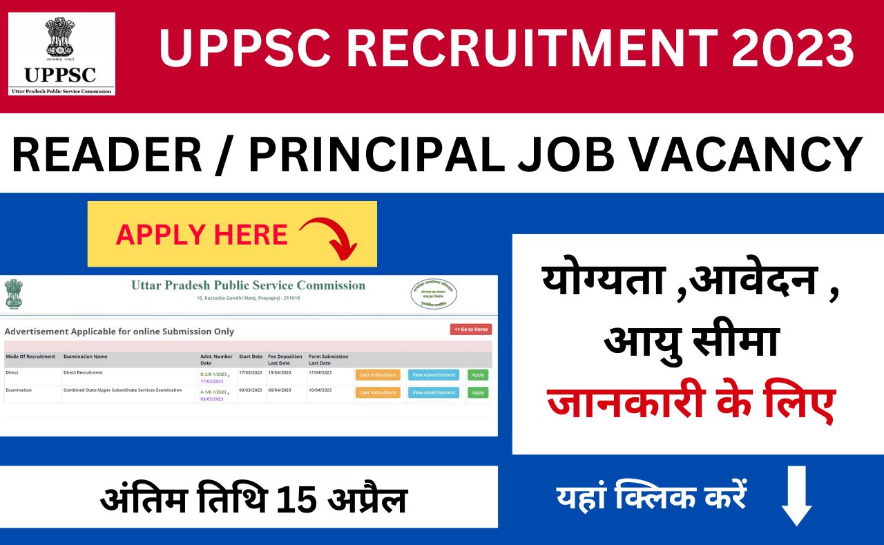 UPPSC recruitment for reader/principal job vacancy know all the details how to apply from here