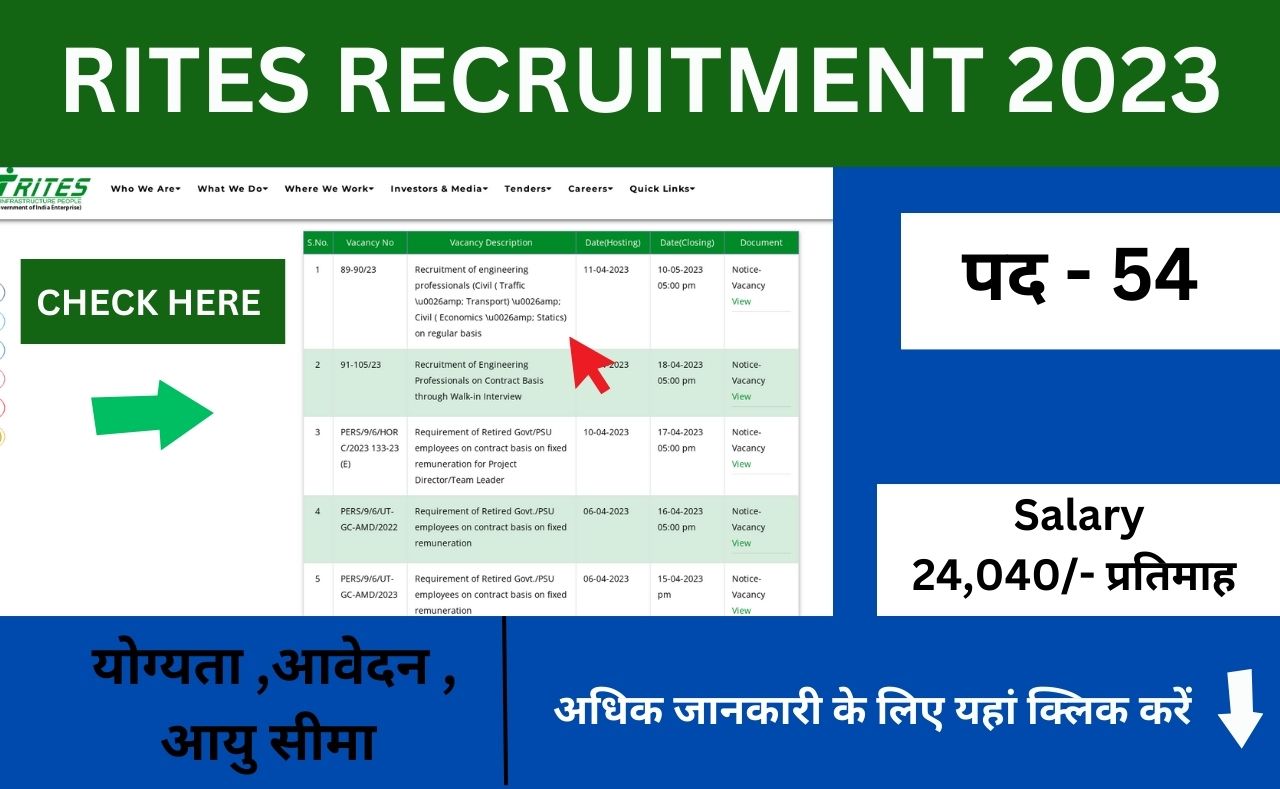 irtes-recruitment-2023-for-electrical-and-mechanical-engineer-job-vacancy