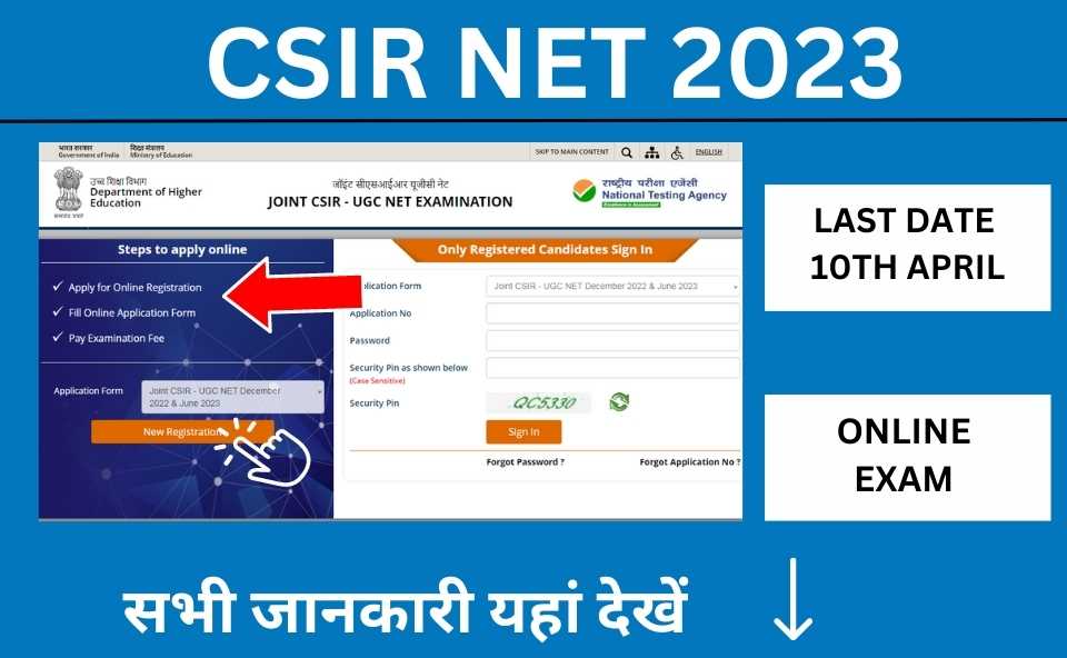 CSIR NET 2023 Application update online exam