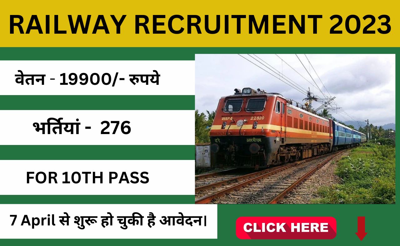 Railway recruitment for 10th pass 2023
