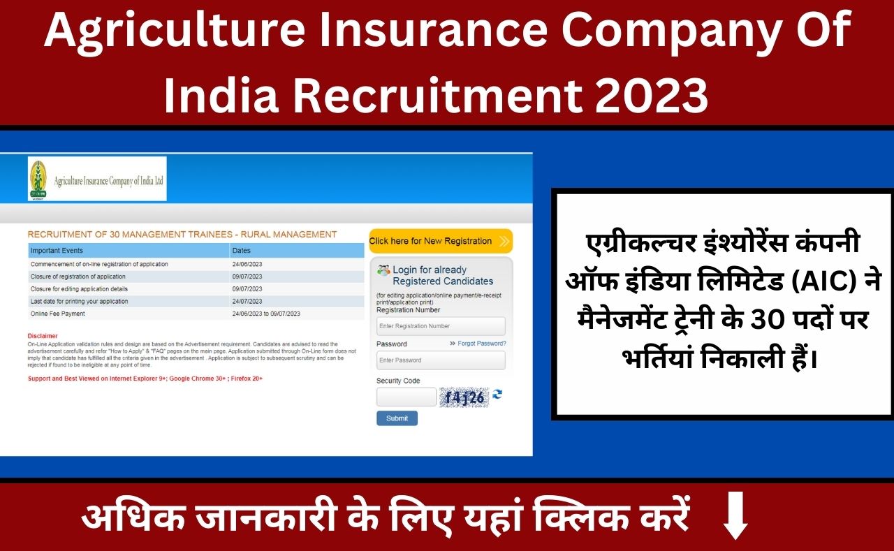agriculture insurance company of india ( AIC )